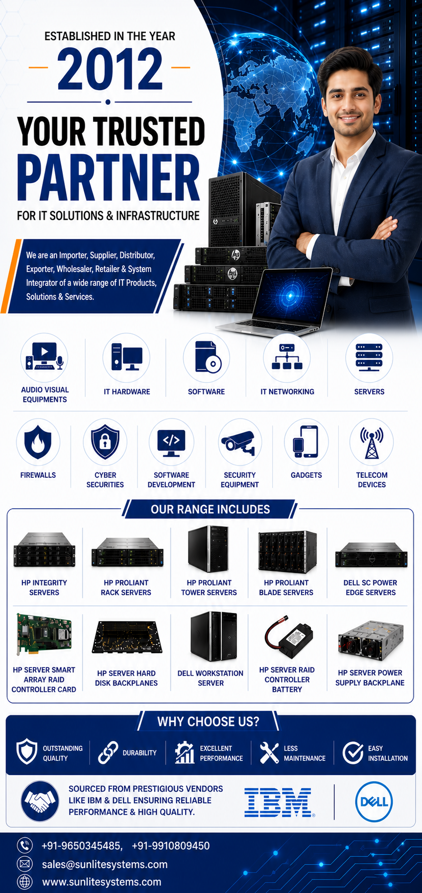  Product Portfolio
